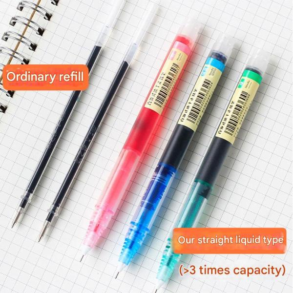 Fineliner Color Pen Set 12 Colors for Limitless Creativity 0.5mm